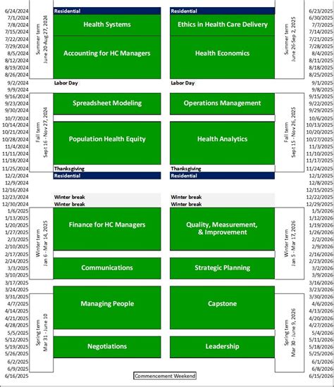 dartmouth class schedule|dartmouth ascl course calendar.